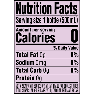Ice Mountain Sparkling Water 500 mL bottle Raspberry Lime Flavored Nutrition Facts