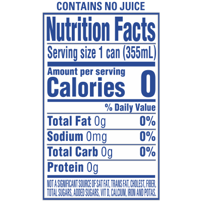 Ice mountain Sparkling Triple Berry product detail 12oz can single Nutrition Facts