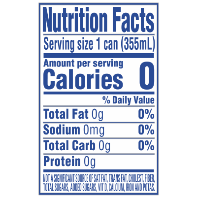 Ice mountain Sparkling Simply Bubbles product detail 12oz can single Nutrition Facts