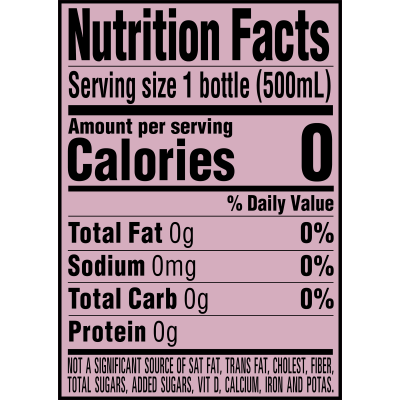 Ice Mountain Sparkling Water 500 mL bottle Black Cherry Flavored Nutrition Facts