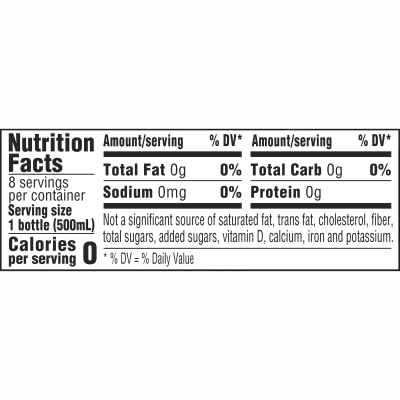 Ice mountain Sparkling Raspberry Lime product detail 500mL 8 pack Nutrition Facts