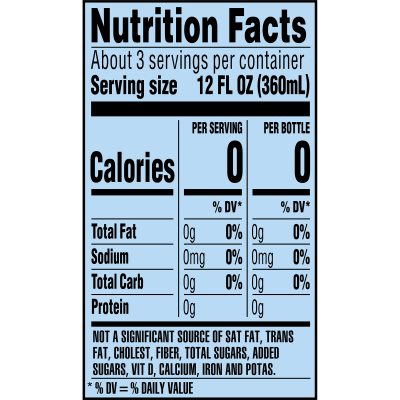 Ice mountain Sparkling Simply Bubbles product detail 1L single Nutrition Facts