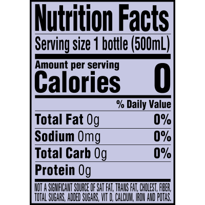 Ice Mountain Sparkling Water 500 mL bottle Triple Berry Flavored nutrition facts