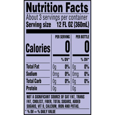 Ice mountain Sparkling Triple Berry product detail 1L single Nutrition Facts